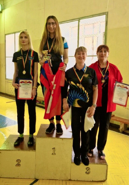 Преподаватели волгу волгоград